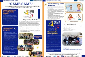 Erasmus+ projekt Same same